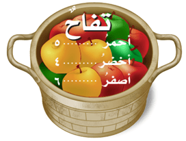 عدد التفاحات.png