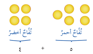 تفاحات.png